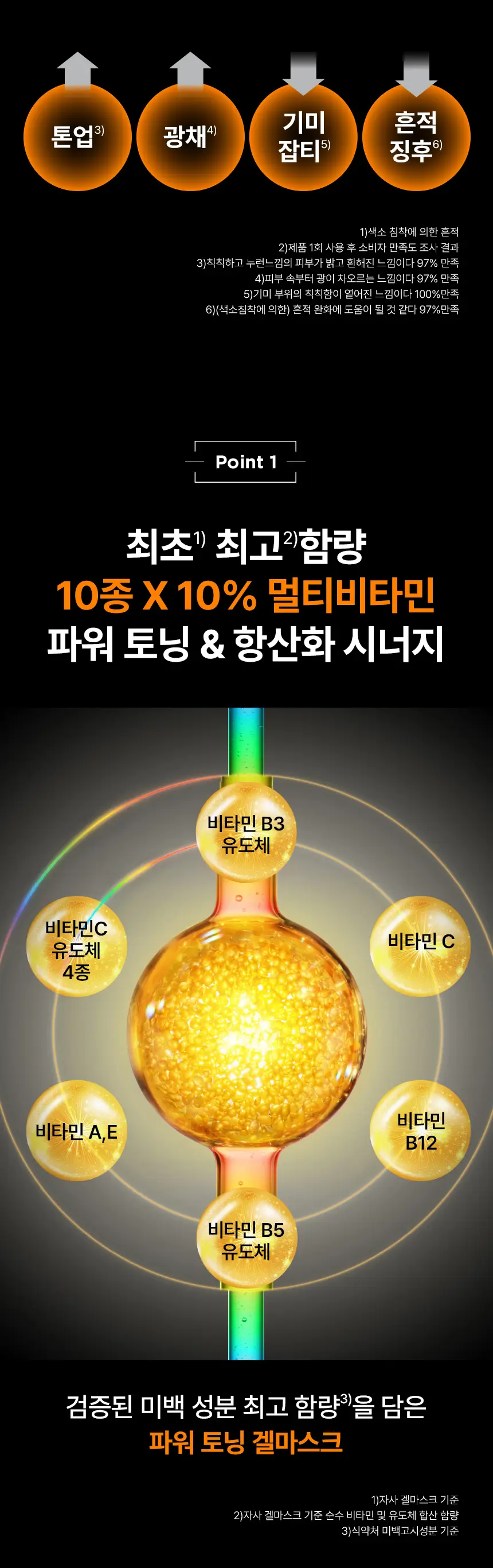 [기미잡티 토닝]아이오페 멀티 비타민 10% 얼티밋 토닝 겔 마스크 4매 기획 (+1매) 상세페이지 4